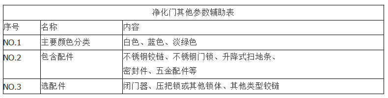 净化车间麻豆爱爱视频