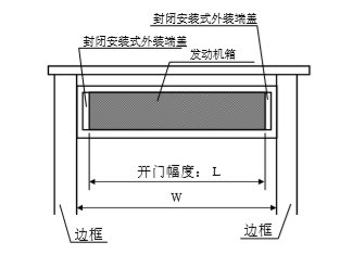 松下麻豆爱爱视频发动机箱切断尺寸