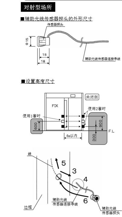 麻豆爱爱视频辅助光线传感器安装技术