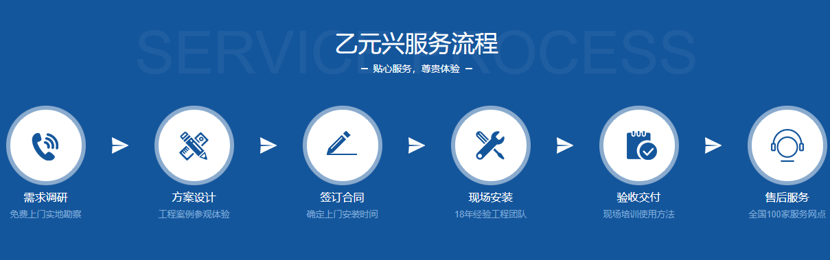 麻豆精品一区兴玻璃麻豆爱爱视频预制流程.