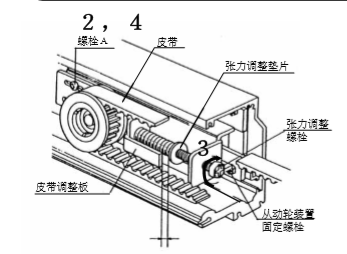 玻璃麻豆爱爱视频皮带张力调整说明