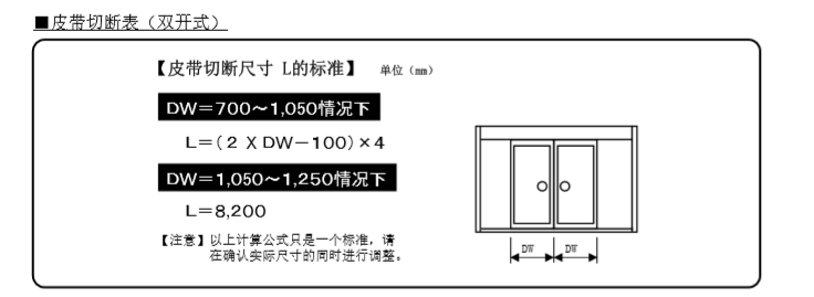玻璃麻豆爱爱视频皮带切断尺寸说明