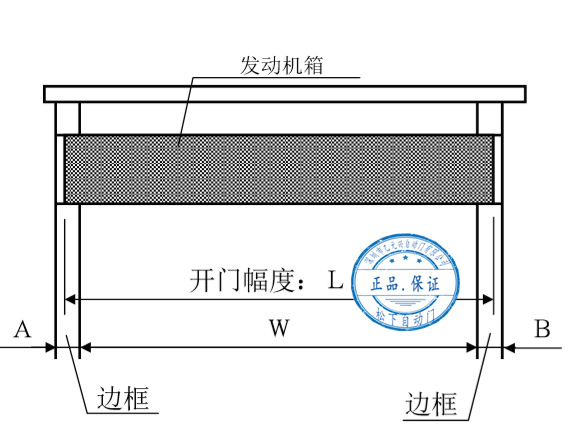 松下麻豆爱爱视频发动机箱切割尺寸示意图