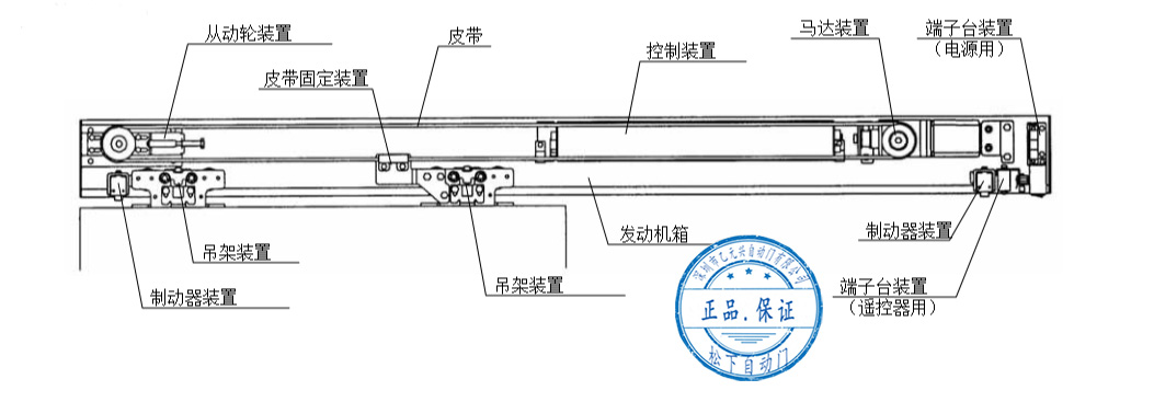 松下麻豆爱爱视频-单开安装配置图