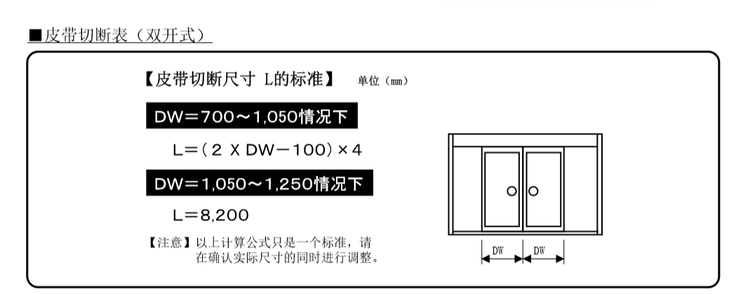 双开麻豆爱爱视频皮带切断表
