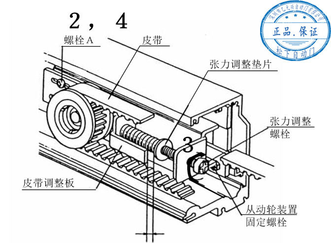 松下麻豆爱爱视频皮带张力调整