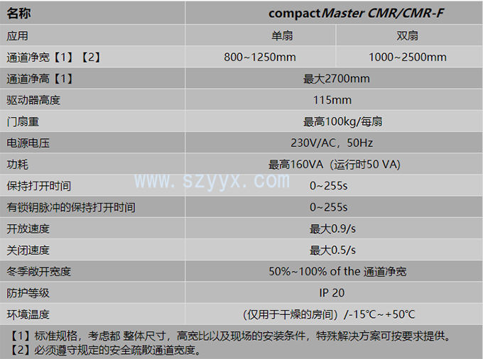 格屋圆弧形自动麻豆蜜桃69无码专区在线-产品参数